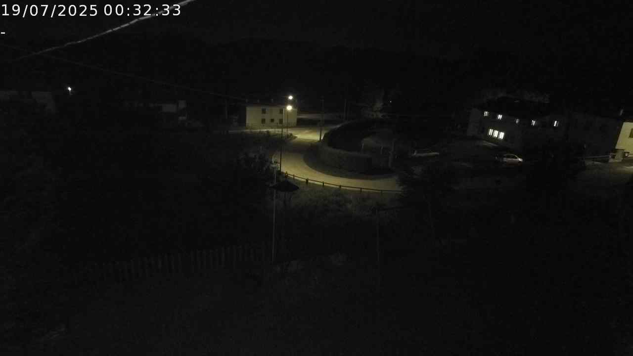 WebCam