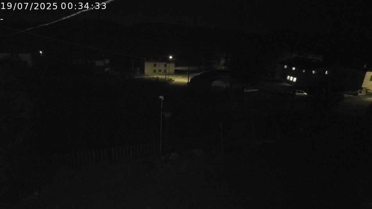 WebCam
