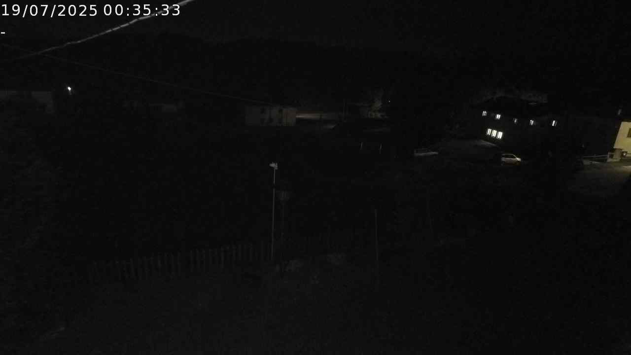 WebCam