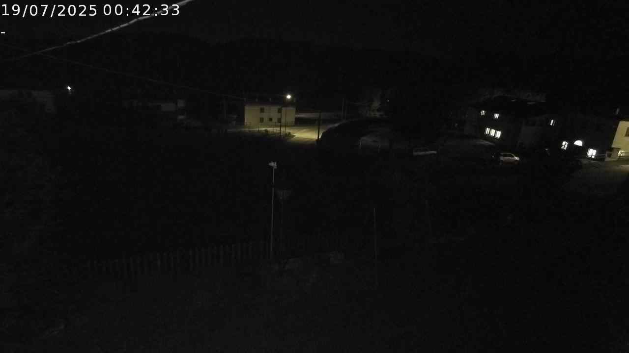 WebCam