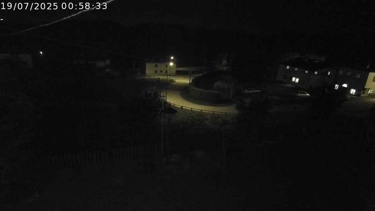 WebCam