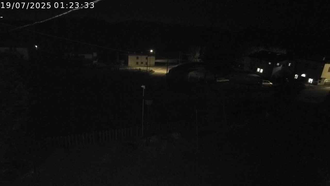WebCam